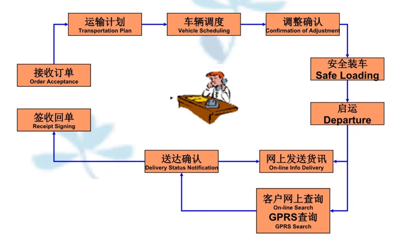 苏州到广丰搬家公司-苏州到广丰长途搬家公司